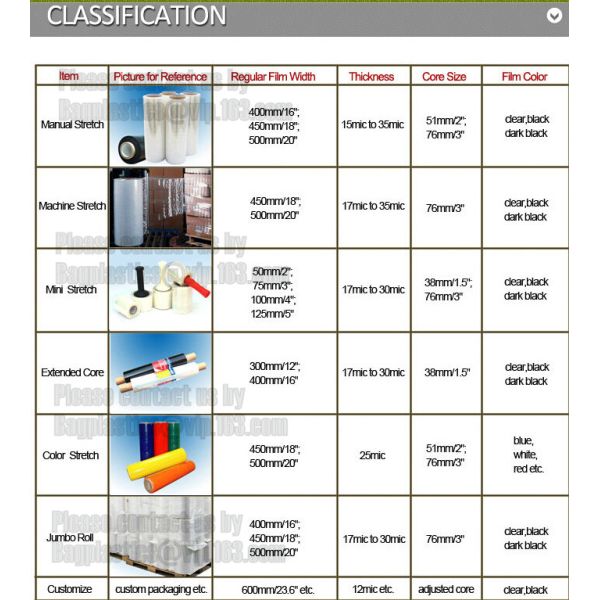 Сумки трубопровода крышки одежды, сумки стула предводительствуют распределитель трубопровода распределителя трубопровода сумок одежды сумок одежды крышек сумки