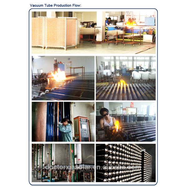 solar vacuum tube 58 x 2100mm , triple coating