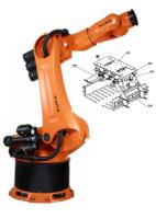 Robot Kuka KR 600 R2830 6 Ejes Robotmaster Rotación robótica