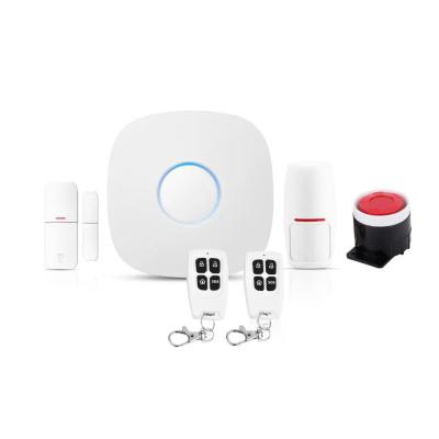 Porta do sistema de apoio do alarme da entrada de WiFi 4G G/M do Smart Home de Tuya/sensor da janela e detector de movimento sem fio de PIR