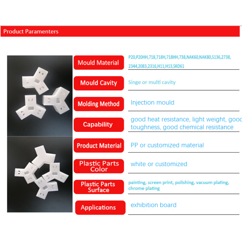 Industry Custom Injection Parts Plastic Parts Injection Molding