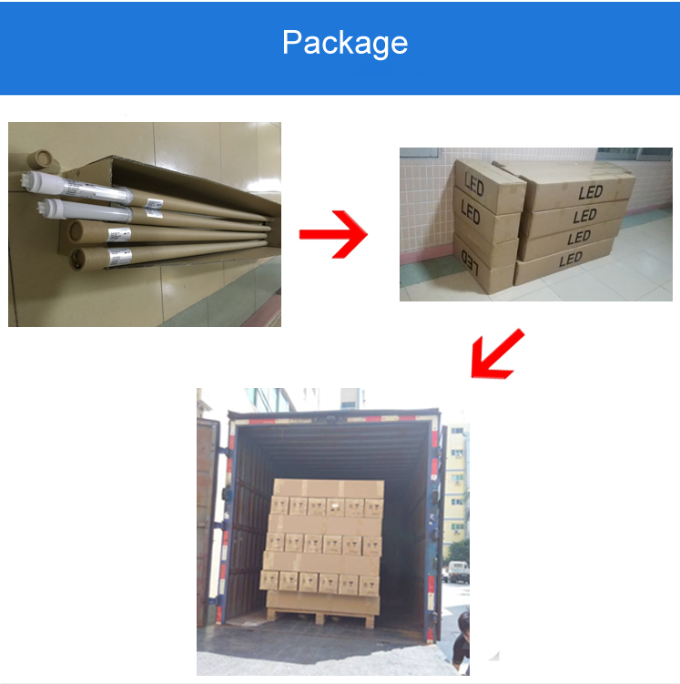 Brightness TUV T8 Led Tube Holder 160lm/W T8 Led Tube 22w 3500lm Dimmable Led Tube Lighting