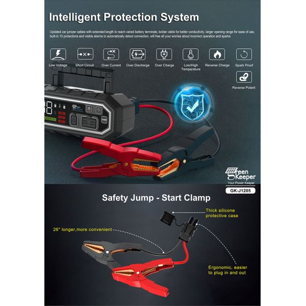 GreenKeeper UltraSafe высокоразрядное 4000A литийный скачок стартер Power Bank для грузовиков