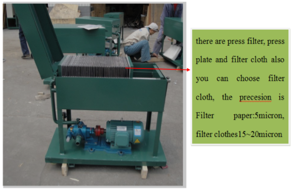 Рамка плиты смазывая фильтр для масла, машину очищения масла Лубе фильтра давления