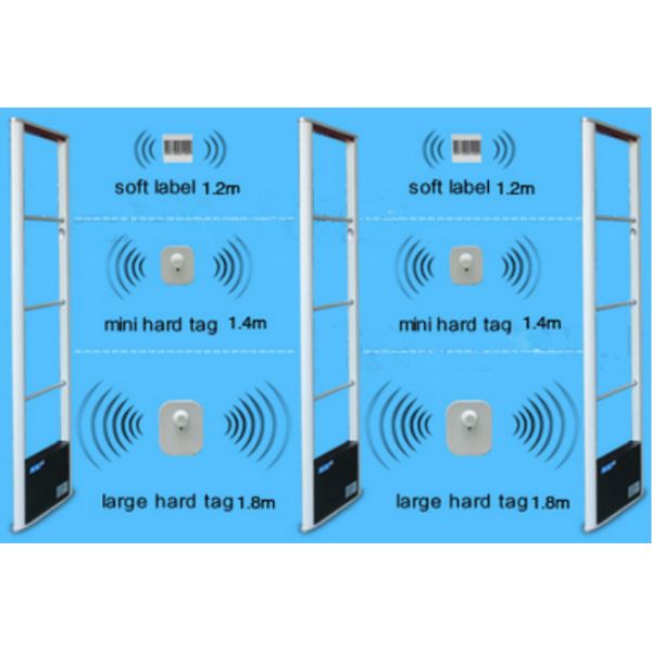 ABNM transmitter & receiver EAS RF anti-theft security alarm antennas