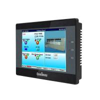 COOLMAY TK6050FH HMI Écran Tactile Panneau Scada Logiciel 5 pouces TFT LCD Affichage