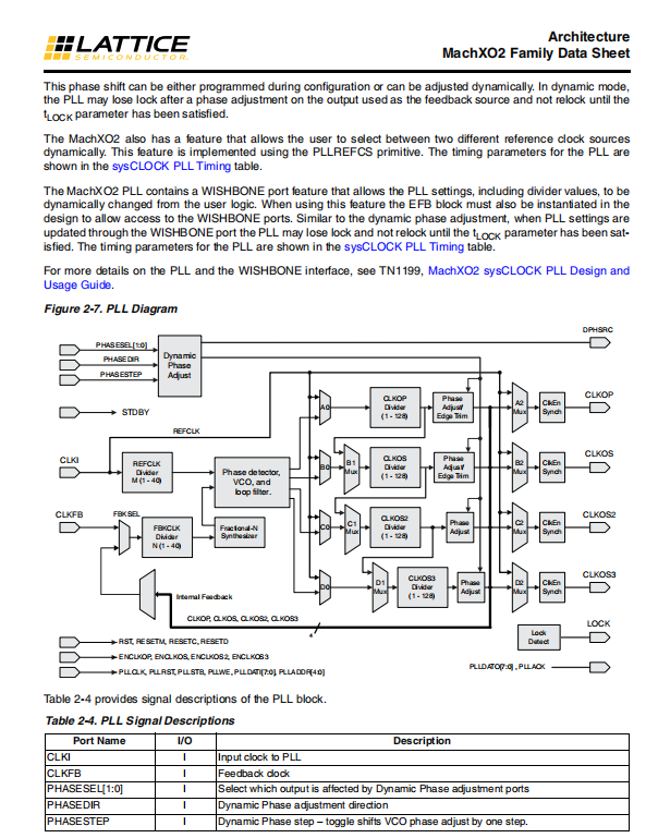 LCMXO2-4000HE-4BG256C Полевое программируемое устройство IC 206 94208 4320 256-LFBGA