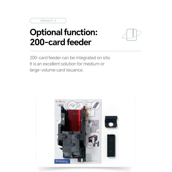 Противофальсификационный принтер из ПВХ для удостоверения личности