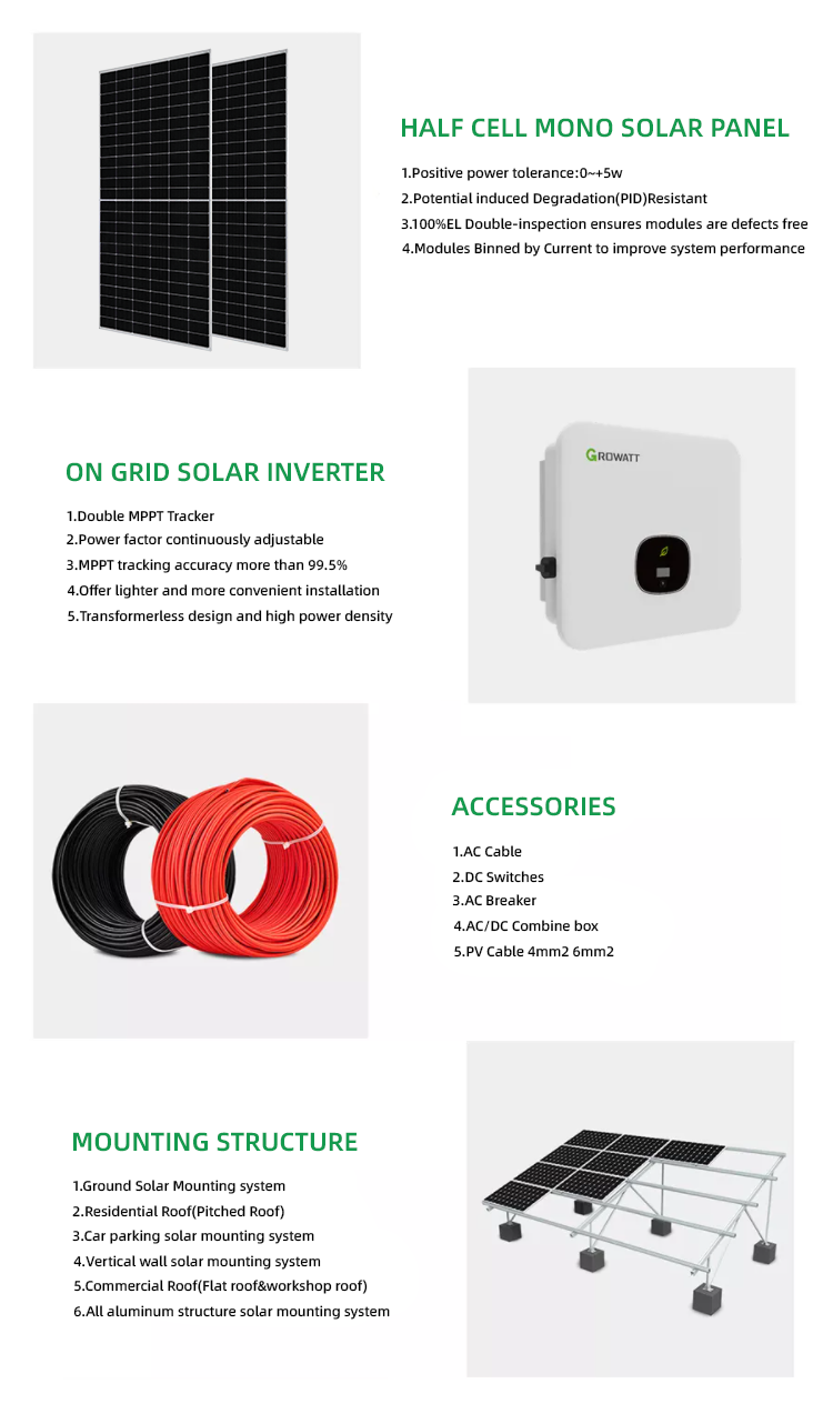 Система солнечной энергии мощностью 30 кВт на сети Солнечная система для технической поддержки всего дома