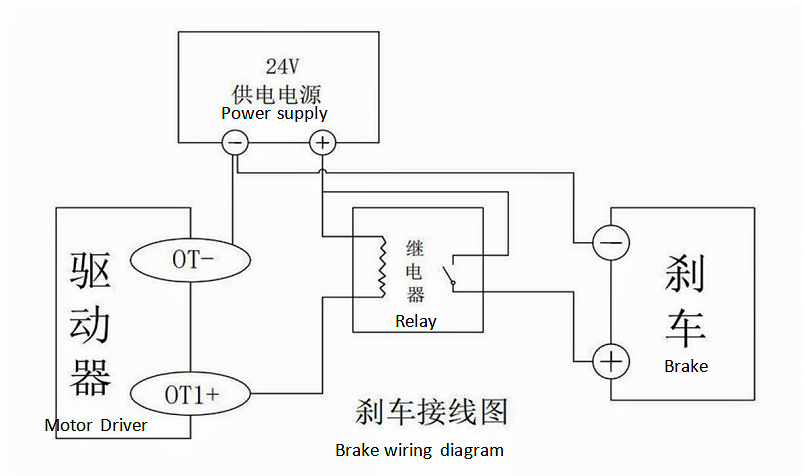 Ethercat Open Loop Communication Bus EO42 2-phase Stepper Motor Driver For Nema17 Nema23 42 57 Motor Controller