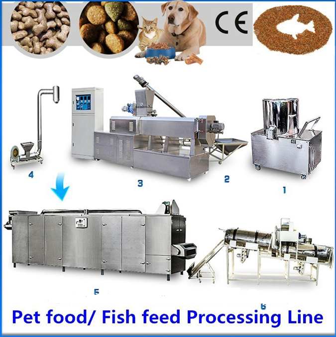 Extrusion Dry Wet Dog Food Making Machine Pet Food Extruder Manufacturing Equipment