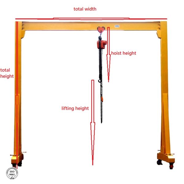5 мини портативной одиночной тонн черни крана на козлах прогона с привесным контролем