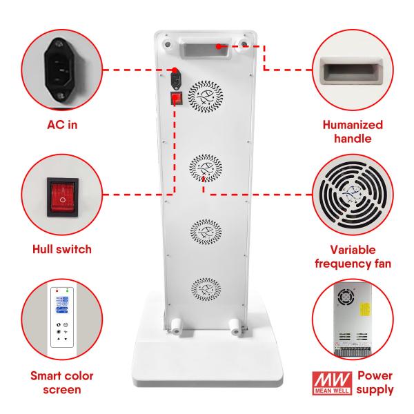 Infrared Light Therapy Device Experience Pain Relief with FDA Cleared Electric Power 1050W