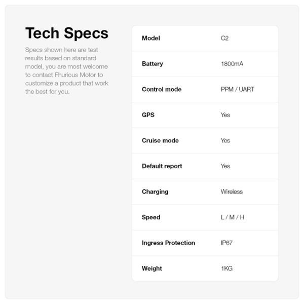 Waterproof Wireless Charging Remote Controller For BLDC Motor Electric Skateboard Efoil And Paramotor