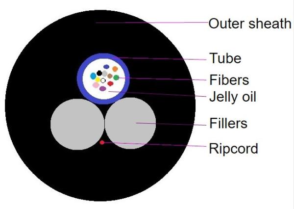 ASU mini ADSS 120-Span G.652.D Fiber Optic Cable 8Core OD 6.8 length 4 KM Roll