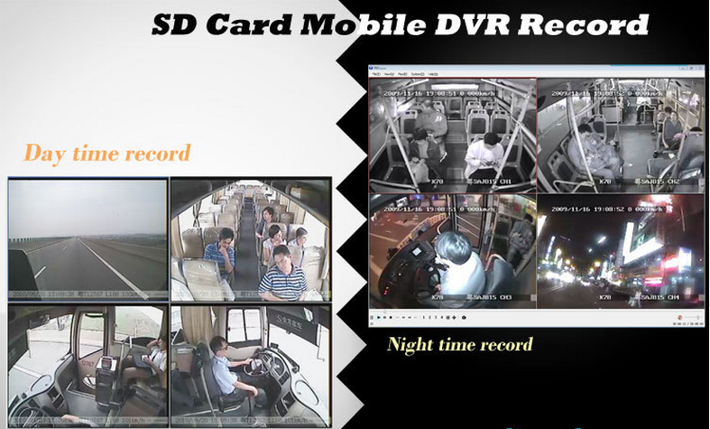 6Ch 720P SD Card Mobile DVR with 12V Car CCTV DVR System , surpoort multi view