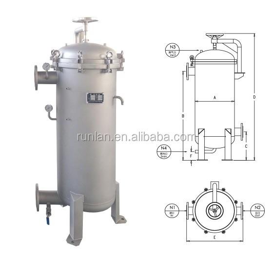 Hydraulic Oil Filtration Machine Industrial Stainless Steel Movable Bag Filter Housing