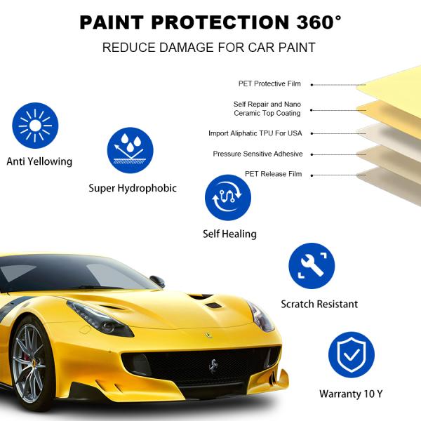 Self Healing Nano Ceramic TPH TPU Clear Car Wrap Foil Roll PPF Paint Protection Film USA Body Removable Self Adhisive