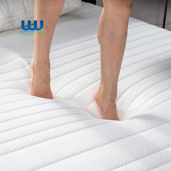 High Density Memory Foam Mattress Topper Orthopedic Soft Warm Fabric