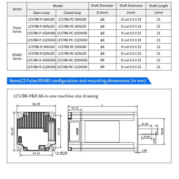 Lichuan Open Loop/Closed Loop Integrated Stepper Motors Driver Pulse/RS485 Control 3.5N.m 2Phase Nema23 DC24~50V 3.0/4.0A 1000PPR