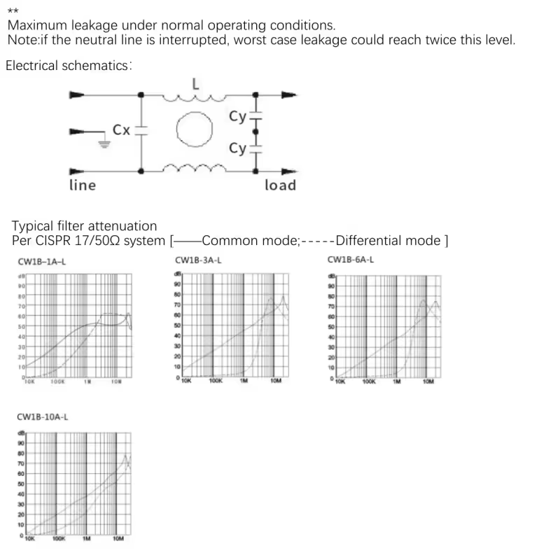 EMI-фильтр 115V/250V однофазный низкопроходный антиинтерферент CW1B-6A/1A/10A-L ((040)