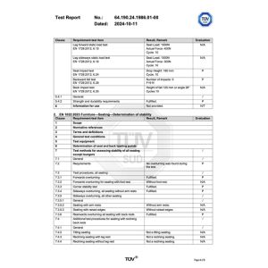 Beijing Jinyang International Trade Co., Ltd. Certificaciones