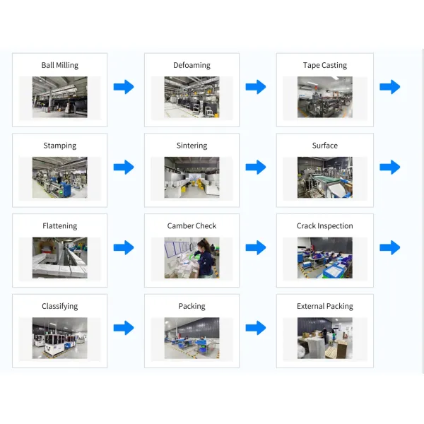 Механическая прочность Алюминиевая керамическая плитка Изоляционная доска керамическая подложка