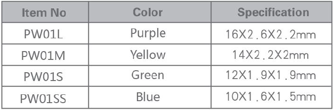 Disposable Plastic Wedge Dental Plastic Wedge Common Plastic Wedge