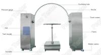 IEC60529 第14条2.3と142.4 図4 IPX3およびIPX4防水試験用の侵入防止試験機械