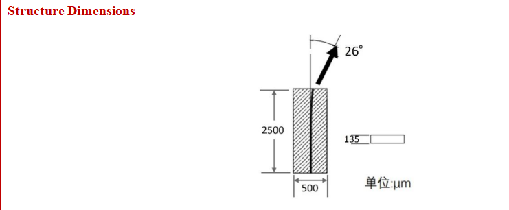 Janhoo 830nm Gain Chip RSOA with Low Ripple and Infrared Band for External Cavity Lasers