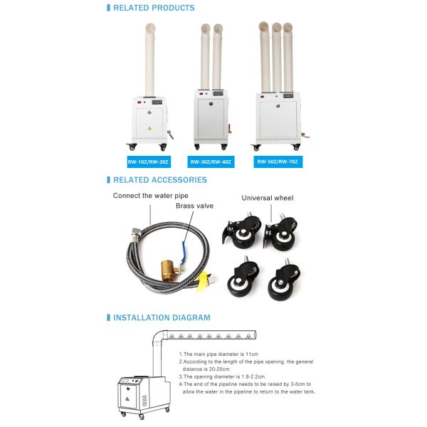 New Arrivals 12kg/h Capacity Greenhouse Printing Textile Humidificador Industrial Humidifier Industrial Ultrasonic Automatic