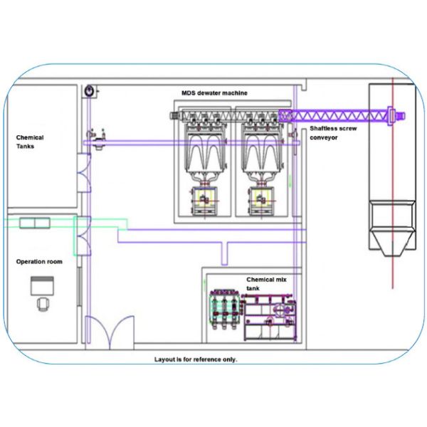 Пресса винта диска фабрики молокозавода Мулти Деватеринг для обработки сточных водов ИСО9001