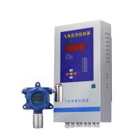 Monitor antiparasitário 4-20mA RS485 do teste do detector de gás TVOC do VOC único VOCs