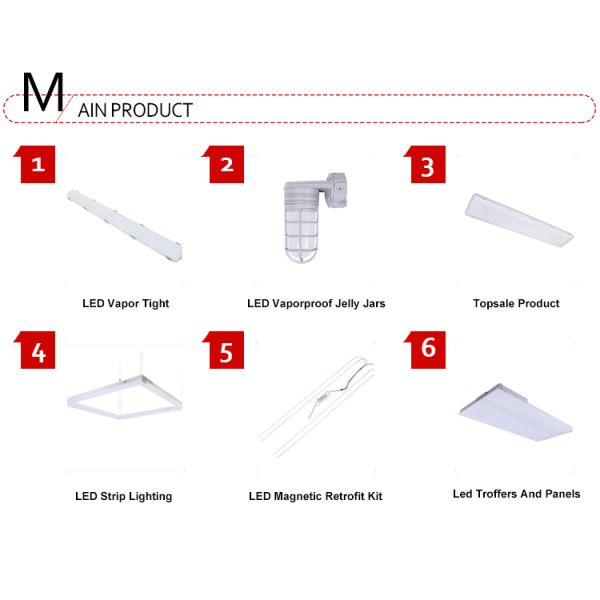 North America Industrial and Office LED Wraparound Light Fixture with 2ft 4ft 8ft ETL DLC