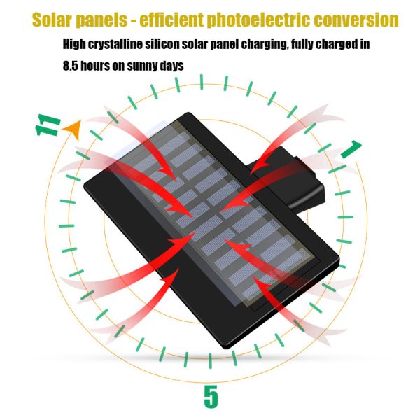 Motion Sensor Solar Wall Light for Outdoor Garden IP65 Waterproof LED Security Lamp