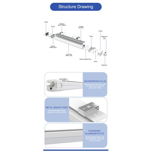 IP65 Алюминий 120 градусов светодиодный светодиодный трехпрочный светильник для освещения складов