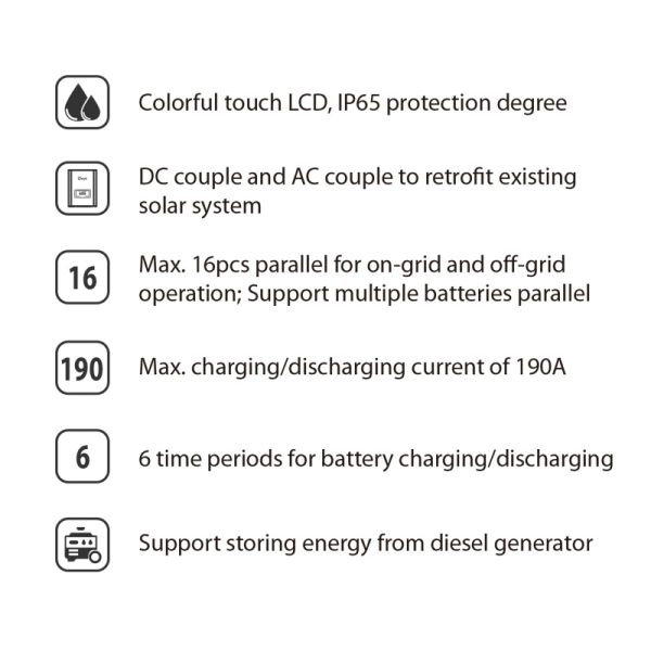 Wholesale 12KW Three Phase Solar Invert  Deye Solar Hybrid Inverter for Solar System