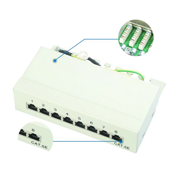 Cat6 24 Port Network Patch Panel RJ45 Ethernet Network Rackmount