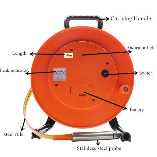 Специализированный Solinst Water Level Meter Model 101 Руководство для расширенных функций