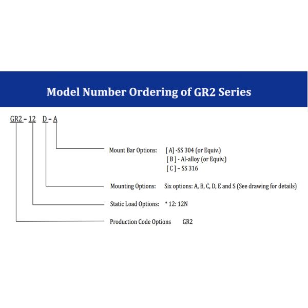 Многоцелевые малые изоляторы для ударов