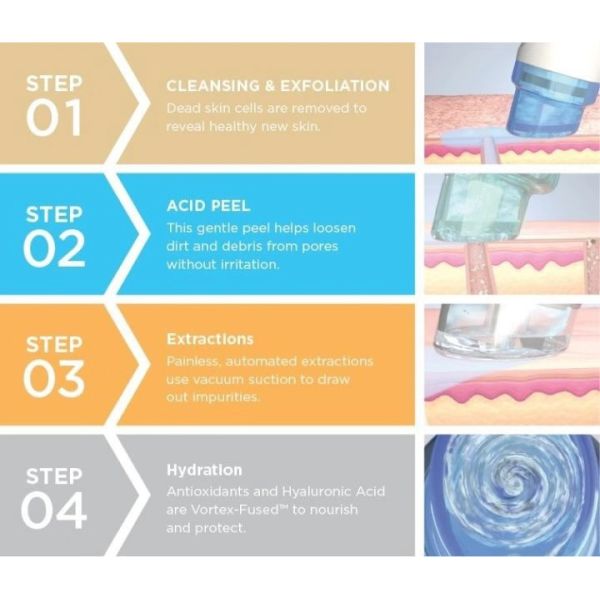 Hydra Facial Machine Aqua Peel Smart Ice Blue Skin Management System 7 In 1