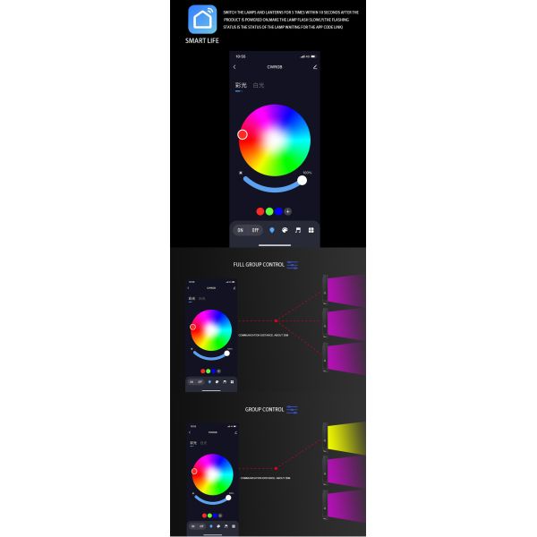 IP65 Tuya App Controlled Wifi Smart LED Outdoor Home Lights Waterproof Solar Powered for Garden  Flood Light
