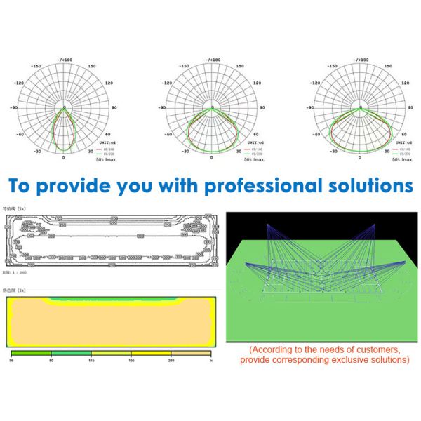 Наружный водонепроницаемый баскетбольный стадион светодиодный светодиодный модуль 50w 100w 150w 200w 250w 300w 400w