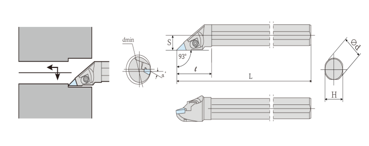 BVJNR-L Tool Holders for Turning