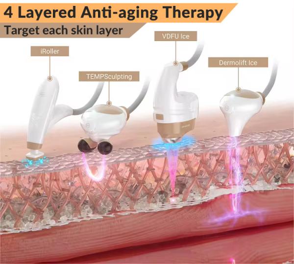Frio Hifu Refrigerante Facial e Corpo Radiofrequência Face Lifting Cryo Hifu Máquina de Smas Apertar a pele