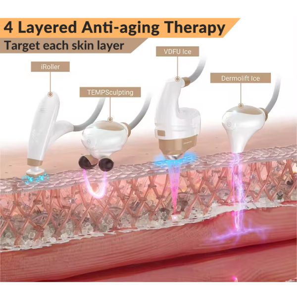 Hifu helado Refrigeración facial y corporal Radiofrecuencia Elevación facial Cryo Hifu Máquina Smas Apretamiento de la piel