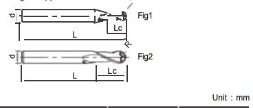 Customized Ball Mill Bit High Durability Ball Nose End Mill Cutter ODM Support