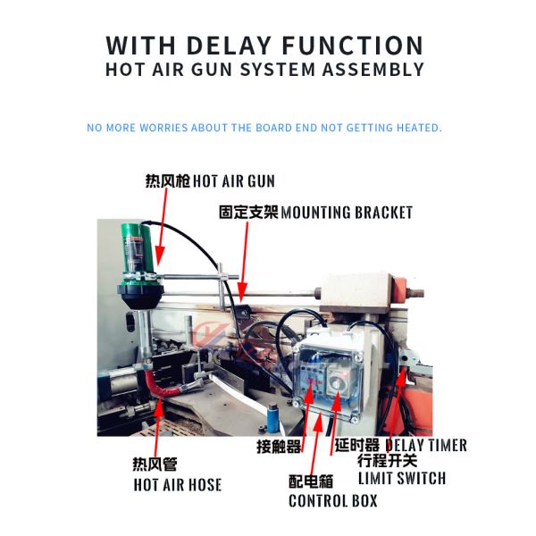 Hot Air Gun For Edge Banding Machine Edgebander Heating Gun
