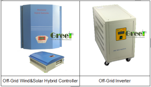 50W-10KW Permanent Magnet Generator with Outer Rotor and >85% Efficiency Coreless Alternator