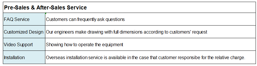 Трубчатый тип машина очистки сточных вод испарителя 500-5000l MVR для концентрации испарения сульфата аммония